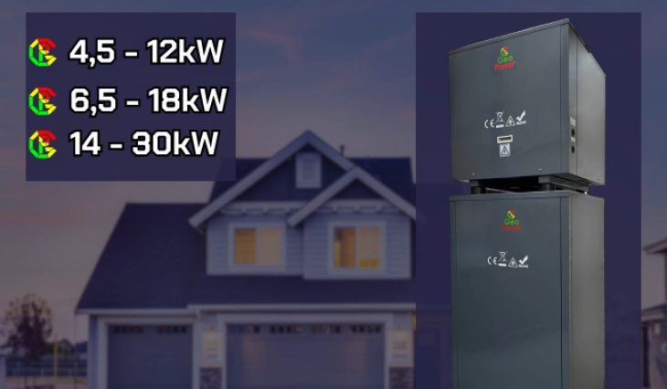 Gruntowe pompy ciepła