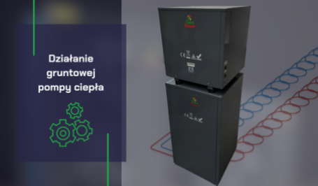 Jak działa gruntowa pompa  ciepła?