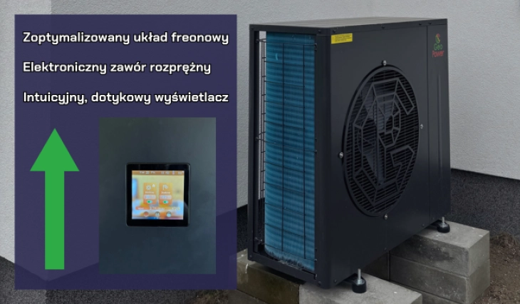 Powietrzne Pompy Ciepła Split